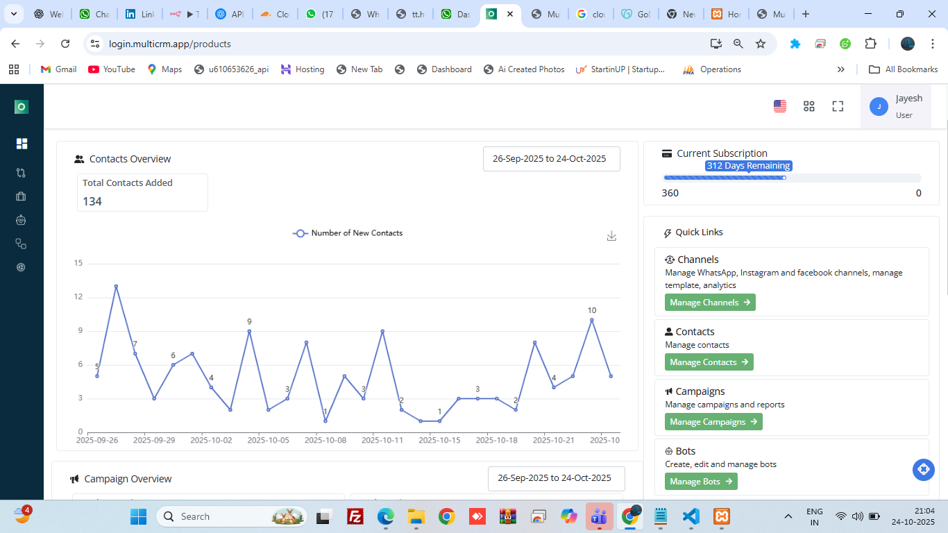 Analytics Screenshot